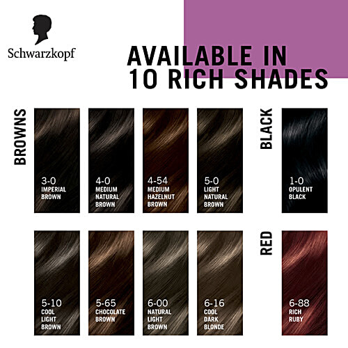 Schwarzkopf Colour Specialist Permanent Hair Colour - Care & Moisture, Perfect Grey Coverage, 165 ml 4-0 Medium Natural Brown