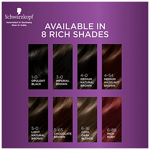 Schwarzkopf Colour Specialist Permanent Hair Colour - Care & Moisture, Perfect Grey Coverage, 165 ml 5-65 Chocolate Brown 