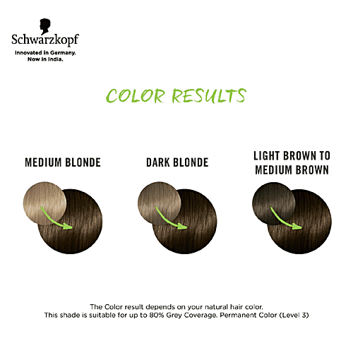 Buy Schwarzkopf Simply Color Permanent Hair Colour Perfect Grey