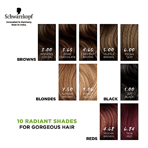 Buy Schwarzkopf Simply Color Permanent Hair Colour Perfect Grey