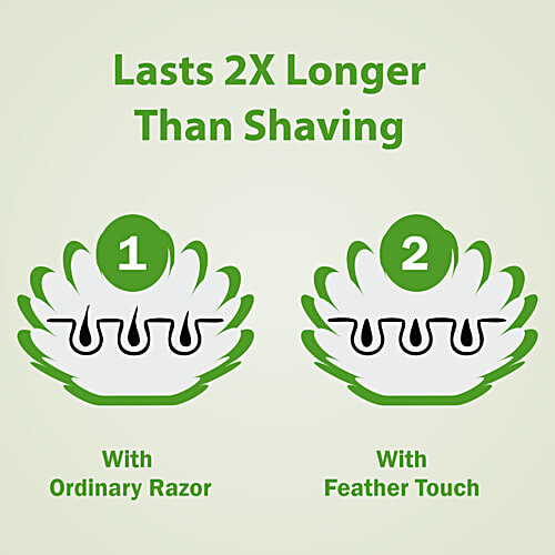 VI-JOHN  Feather Touch Hair Removal Cream - Cucumber & Aloe Vera, For Sensitive Skin, 40 g Jar 