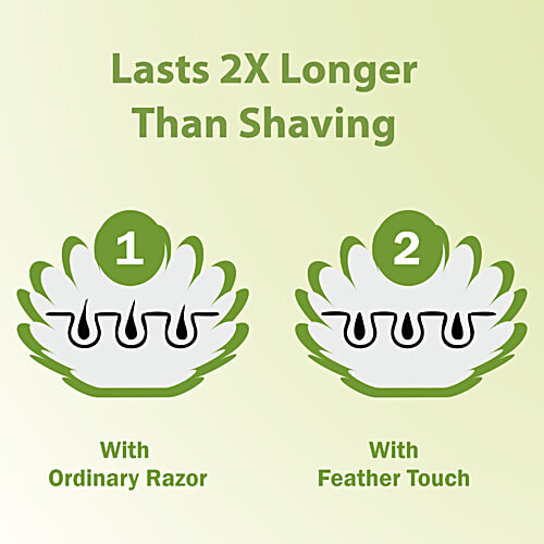 Buy VIJOHN Feather Touch Hair Removal Cream Lime & Aloe Vera, For