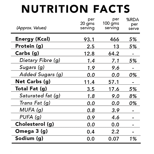 SnacQ Quinoa Crunch Dark Chocolate - Natural, High Protein & Fibre, No Added Sugar & Oil, Gluten Free, 150 g  