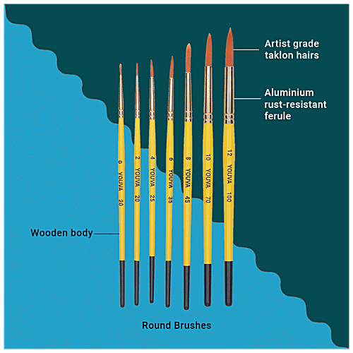 Navneet Youva Synthetic Round Brush Set - For Students & Artists, Brush No. 0, 2, 4, 6, 8, 10 & 12, 7 pcs  