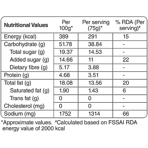 Tasties Origins Bhel Puri Mixture - With Imli & Green Chutney, Namkeen, 300 g Pouch