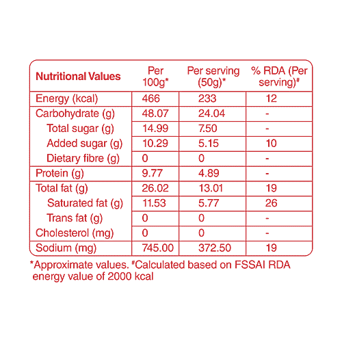 Tasties Origins Bakarwadi, Maharashtra Snack, 250 g Namkeen 