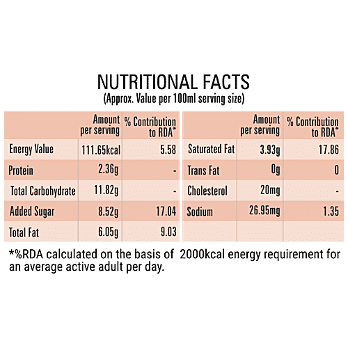 Red Cow Dairy Real Mango Ice Cream, 125 ml Tub 
