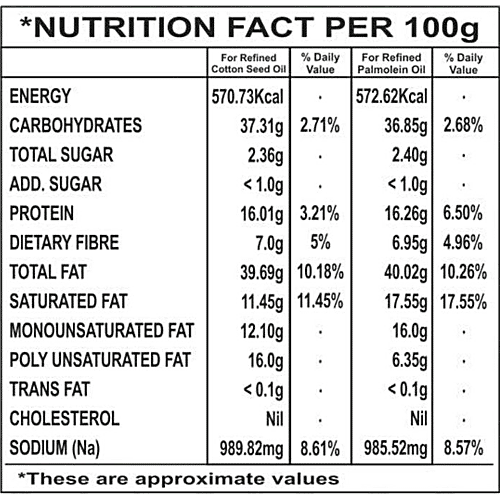 P.K  Namkeen - Heeng Papadi, 1 kg  