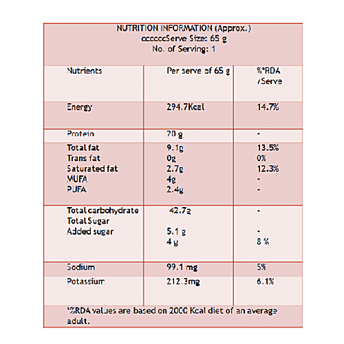 Fitsport Nutrition 20g Protien Bar - Energy Booster, No Preservatives, 65 g  