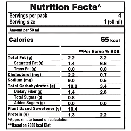 The Brooklyn Creamery Cones - Brooklyn Bridge Butterscotch, No Added Sugar, 50 ml (Pack of 4)