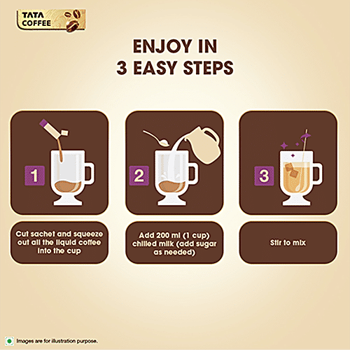 Buy Tata Coffee Choco Mocha Cold Coffee Liquid Concentrate Online at