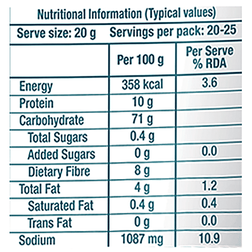 Tata Sampann Fibre Rich Idli Mix - Ready to Cook Breakfast Mix, Soft, Fluffy & Tasty Idlis, Idli Batter, 500 g  