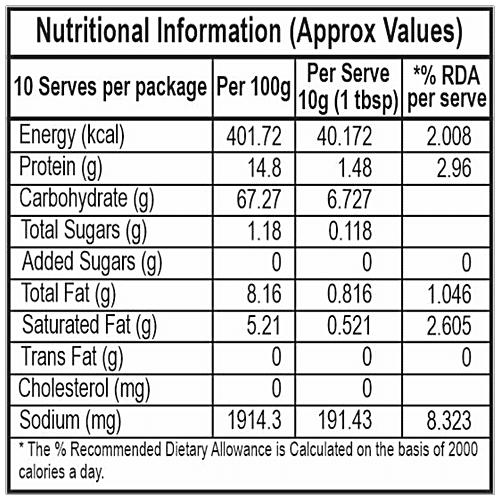 Buy KHRISHIKA Green Chutney Instant Mix Online at Best Price of Rs 79