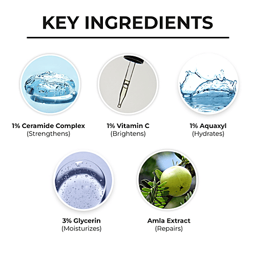 Dr. Sheth's Ceramide & Vitamin C Body Lotion - Deeply Moisturises Skin, Soothes Dryness, 200 ml