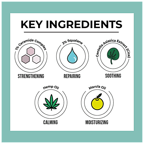 Dr. Sheth's CICA & Ceramide Overnight Repair Serum - Nourishes & Soothes Sensitive Skin, 30 ml  