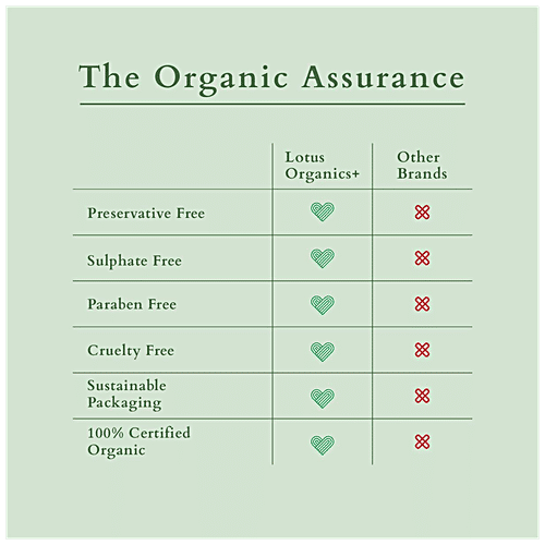 Lotus Organics+ Plant Retinol Night Recovery Creme - Bakuchiol, Reduces Fine Lines & Wrinkles, 50 g  