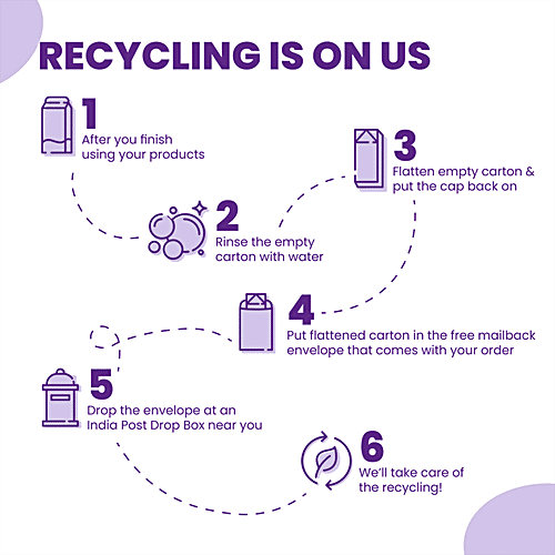 Buy Happi Floor Cleaner EcoFriendly, Kills Germs & Bacteria