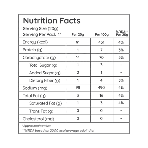 Natch Chickpea Puffs - Vegan Cheddar, All Natural, Plant-Based, Gluten Free, 20 g  Delicious Naturally
 Packed with Plant Protein