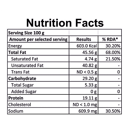 SAO Foods Salted Roasted Cashew, 12 g (Pack of 10) 