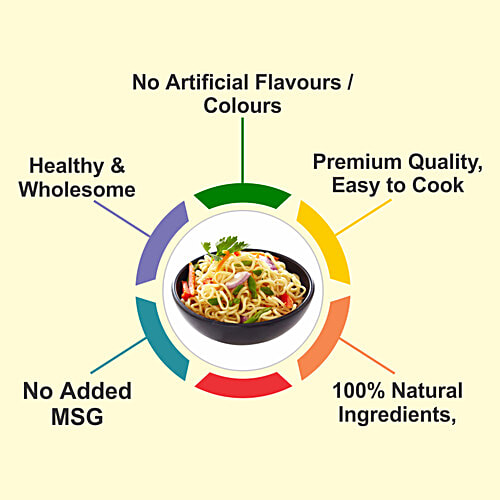 Buy Ramyeon Egg Hakka Noodles Zero Fat, Free From Additives Online at