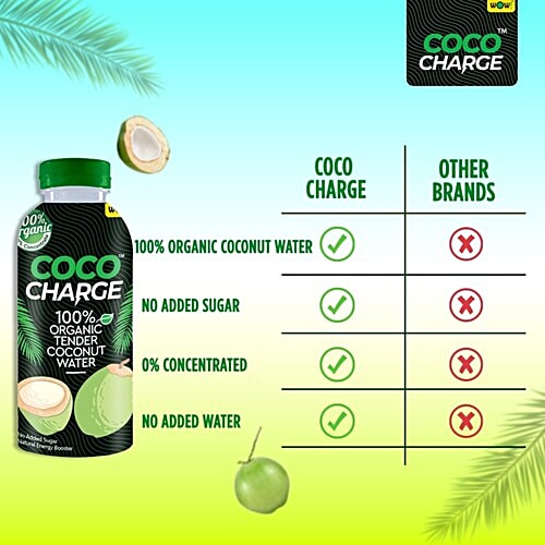 Wow! Coco Charge Organic Tender Coconut Water, 200 ml  