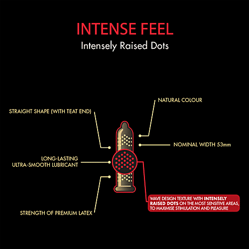 SKYN Premium Condoms - Intense Feel, Non-latex, 3 pcs  