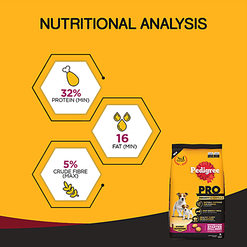 Buy Pedigree PRO Mother & Pup Starter Small Breed Dry Dog Food, For
