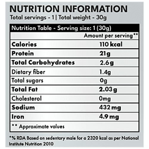 Buy STRIVE Vegan Protein Powder Coffee Mocha Online at Best Price of