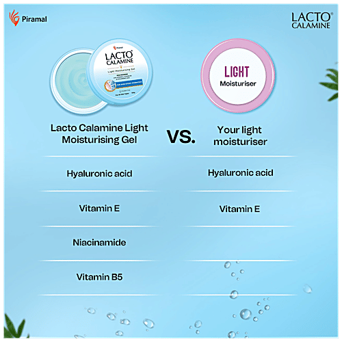 Buy Lacto Calamine Light Moisturising Gel Niacinamide, Hyaluronic