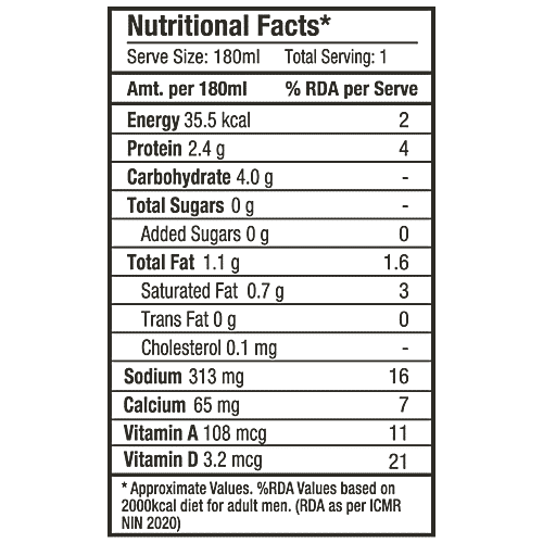 Buy Epigamia Buttermilk Mint, Rich In Vitamin D Online at Best Price