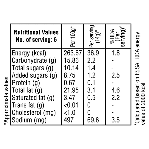 Tasties Mint Mayonnaise, 180 g Bottle 