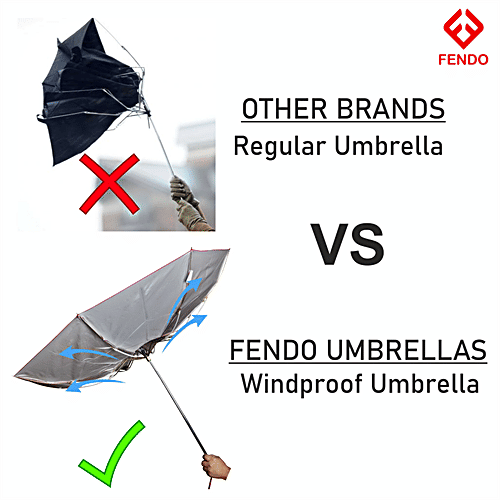 Buy Fendo Aura 3 Fold Umbrella Hand Open, 21.5 Inches, Black Online at Best Price of Rs 399