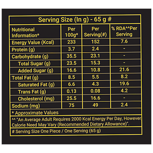 Dinshaws Allure - Premium Death By Chocolate Maha Sundae, 125 ml