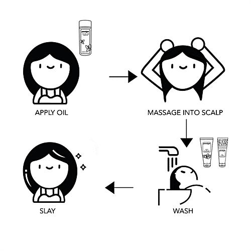 Paradyes Color Care Hair Oil - With Quinoa & Flax Oil, 100 ml  Non-Sticky