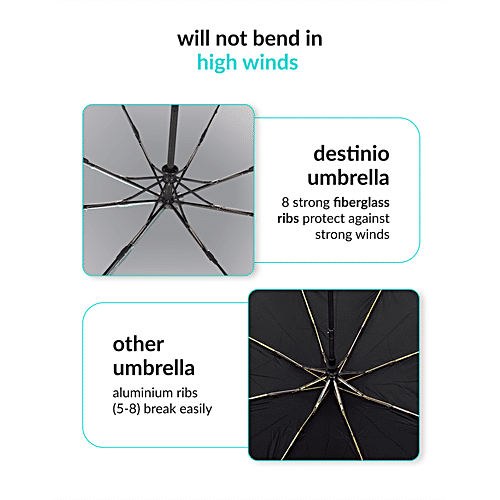 Destinio Umbrella - Waterproof, For Kids, Cute & Stylish, Teal Blue, 1 pc  