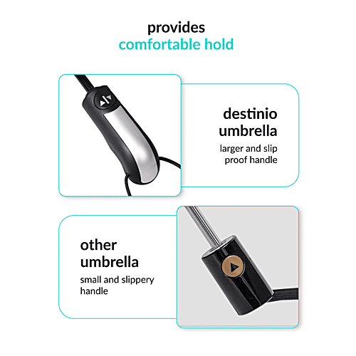 Destinio Umbrella - Waterproof, For Kids, Cute & Stylish, Teal Blue, 1 pc  