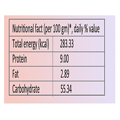 Y not Dry Ginger With Rock Salt, 40 g  