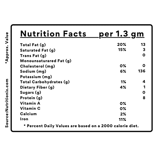 Soulful Bites Watermelon Seeds - Plain, Primo, 100 g  
