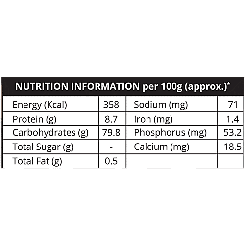 Pro Nature Classic Makhana/Phool Makhana, 100 g