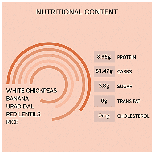 Buy The Better Flour Banana Pancake Mix With Chickpea Flour Online at