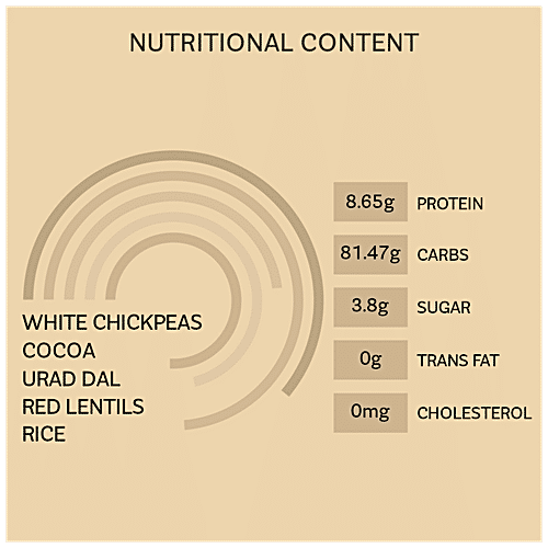 The Better Flour Chocolate Pancake Mix - With Chickpea Flour, 150 g  Gluten Free, No Maida, Sweetened With Stevia, Natural
