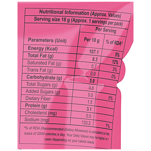 ProV Mini Cashews - Cracked Pepper, 18 g  Healthy & Crunchy Snacks