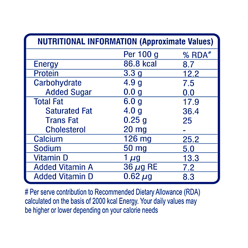 Buy Dairy Life Milk Full Cream Online at Best Price of Rs 34 bigbasket