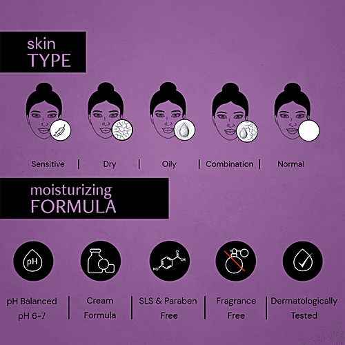 Deconstruct Retinol Night Cream - 0.1% Retinol + 1% Beta-Glucan Complex, 50 g