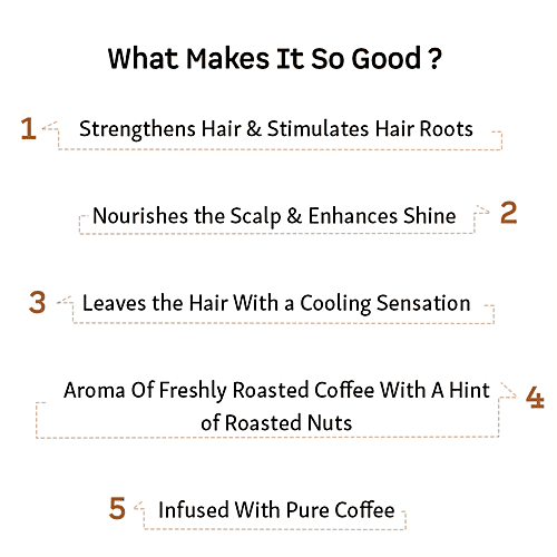 mCaffeine Naked & Raw Coffee Hair Mask - With Protein Trio, 200 g  All Hair Types