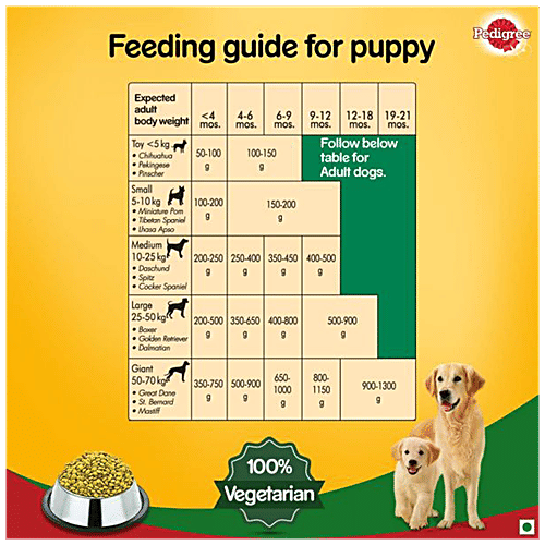 Buy Pedigree Dry Dog Food 100 Vegetarian, For Puppy & Adult Dogs