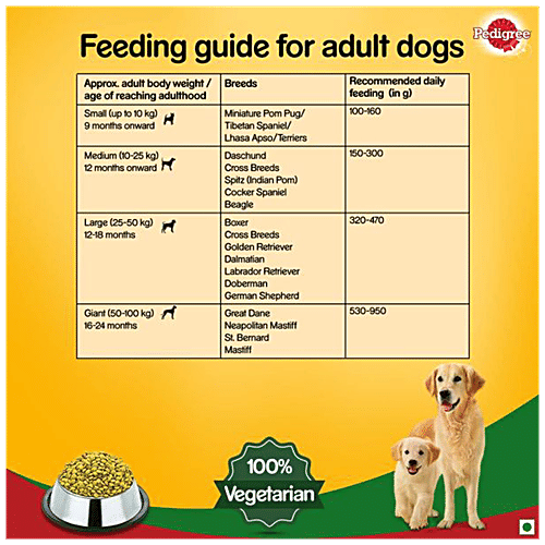 Buy Pedigree Dry Dog Food 100 Vegetarian, For Puppy & Adult Dogs