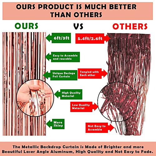 Party Propz Birthday Decoration Items Combo - Rose Gold, 49 pcs  Unique Design
 Premium Quality Paper