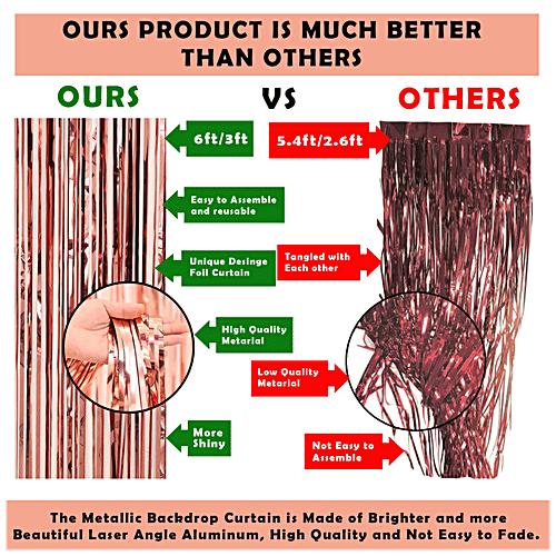 Party Propz Happy Anniversary Decoration Items Combo - Rose Gold, 34 pcs  