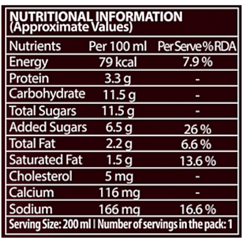 Mother Dairy Latte Cold Coffee, 200 ml Tetra Pak Ready To Drink, Rich In Calcium, Source of Protein
